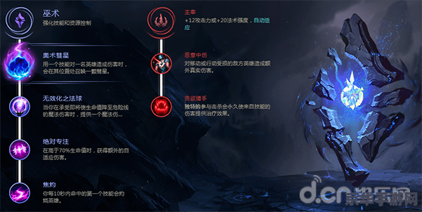 英雄联盟无限火力贴吧 英雄联盟无限火力贴吧—— 无限火力模式深度解析与精彩玩法探讨