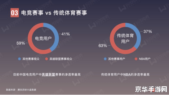 电竞4p门 电竞4P门事件深度解析：行业乱象与道德底线