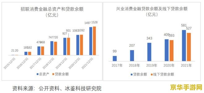 原神买的号怎么判断是不是科技号 原神买的号如何鉴别是否为科技号
