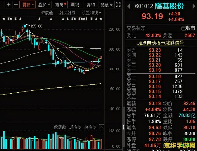 原神买的号怎么判断是不是科技号 原神买的号如何鉴别是否为科技号