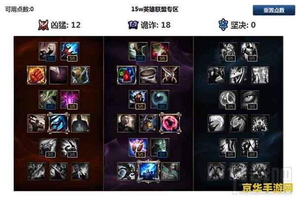 lol瞎子出装 LOL瞎子出装攻略：打造无敌盲僧