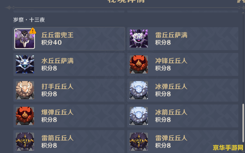 原神好用的配队 原神强力配队解析：打造无敌阵容的秘诀