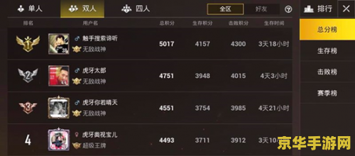 有意思的吃鸡名字 创意无限：吃鸡游戏中的独特昵称大赏