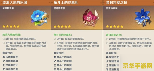 原神凝光圣遗物推荐五星 原神深度解析：凝光五星圣遗物推荐