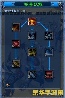 武林外传戟神加点 武林外传戟神加点攻略：技能与属性深度解析