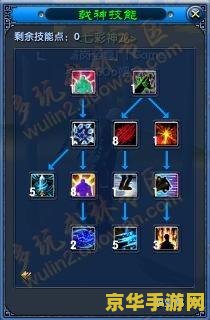 武林外传戟神加点 武林外传戟神加点攻略：技能与属性深度解析