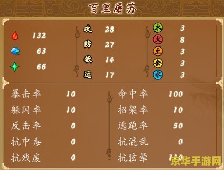 古剑奇谭2星蕴加点 古剑奇谭2星蕴加点攻略：技能选择与优化之道