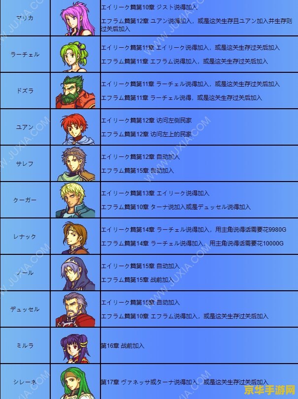 圣魔之光石隐藏人物 圣魔之光石：隐藏人物大揭秘