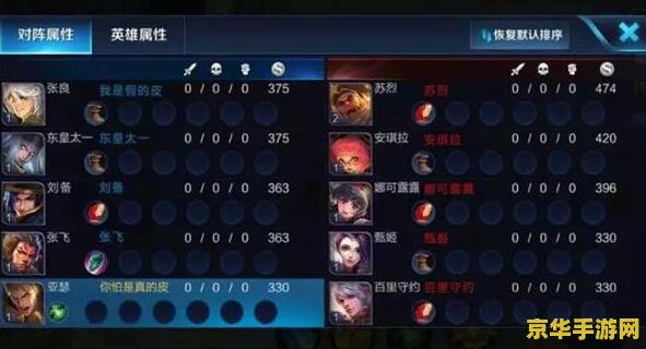 王者荣耀单人训练怎么 王者荣耀单人训练攻略与技巧