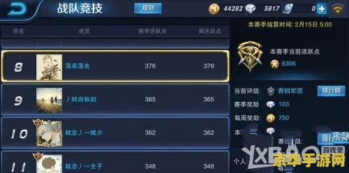 王者荣耀战队活跃排名怎么算 王者荣耀战队活跃排名解析