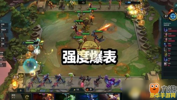 端游英雄联盟云顶之弈阵容 英雄联盟云顶之弈：最强阵容解析与策略探讨