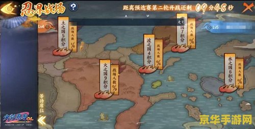 火影忍者观看 火影忍者：忍界风云游戏深度解析