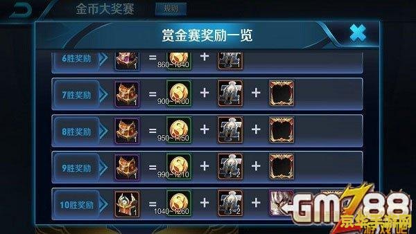 王者荣耀作弊怎么刷金币快 王者荣耀作弊刷金币：风险与后果