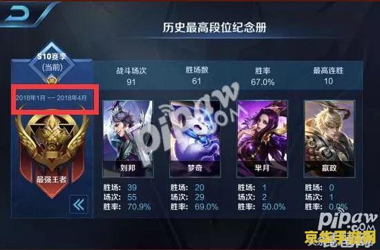 王者荣耀10段位怎么换回s9 王者荣耀：从S10段位回溯至S9赛季的玩法变迁