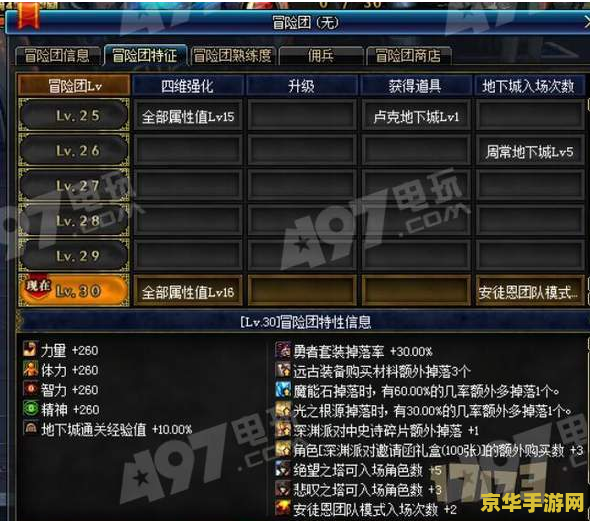 dnf冒险团 DNF冒险团：探索无尽的地下城世界