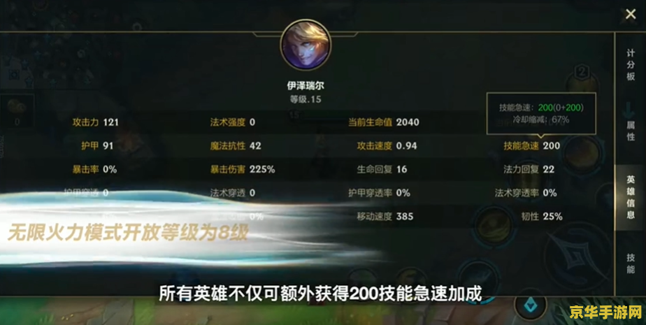 今天英雄联盟有没有无限火力 今日英雄联盟无限火力模式分析