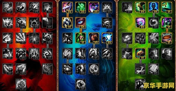 lol河流之王 LOL河流之王：深渊巨口塔姆的游戏魅力解析