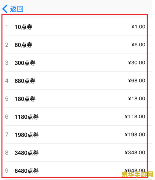 怎么电脑给ios王者荣耀充钱 电脑如何为iOS王者荣耀充值？