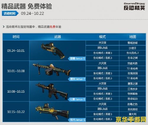 csol多开器 csol多开器：游戏多开技巧与体验提升