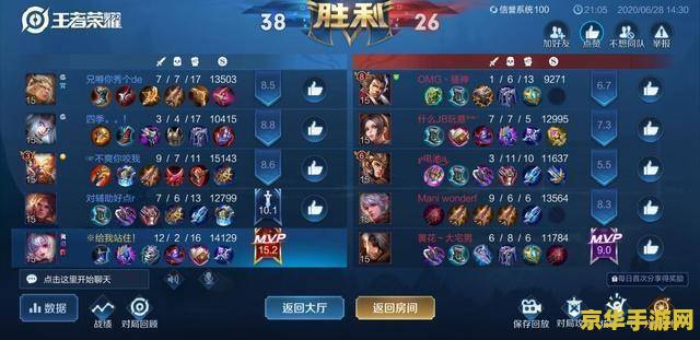 王者荣耀辅助怎么帮打野拉怪 王者荣耀：辅助如何高效助力打野拉怪