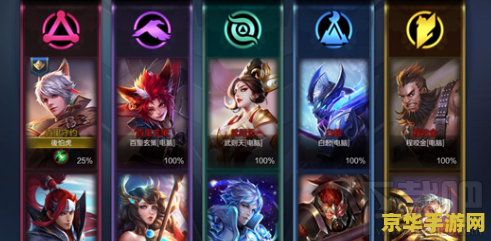 王者荣耀五军对决怎么才算赢的 王者荣耀五军对决：胜利之道解析