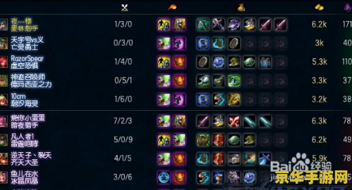 英雄联盟排位的条件 英雄联盟排位赛参与条件详解