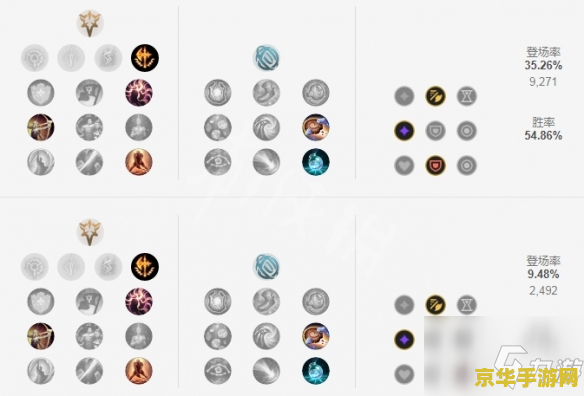 英雄联盟梦魇上单出装 英雄联盟：梦魇上单出装攻略