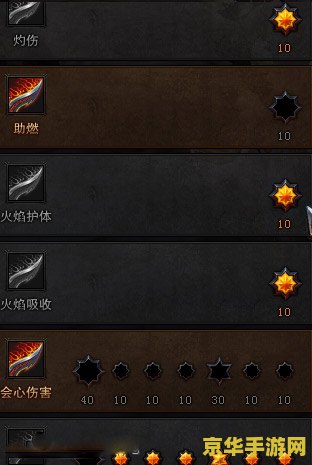 斗战神火罗刹加点 斗战神火罗刹加点攻略：技能与属性深度解析