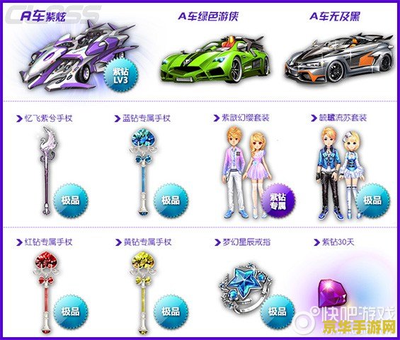 qq飞车紫钻抽奖 QQ飞车紫钻抽奖：豪华奖励等你来拿！