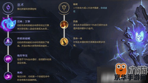 英雄联盟赏金猎人玩法 英雄联盟赏金猎人玩法深度解析