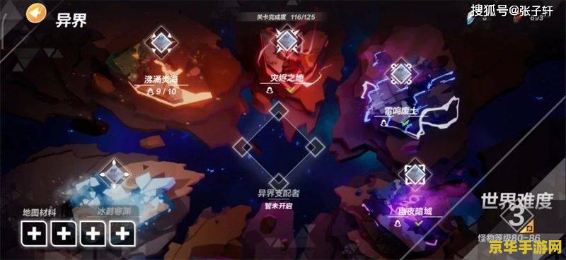 火炬之光法师 火炬之光法师：魔法世界的冒险之旅