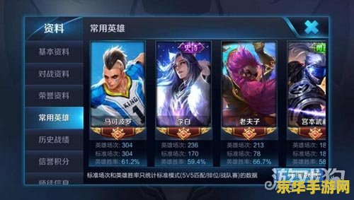 王者荣耀 射手怎么打出高输出 王者荣耀攻略：射手英雄如何打出爆炸性高输出