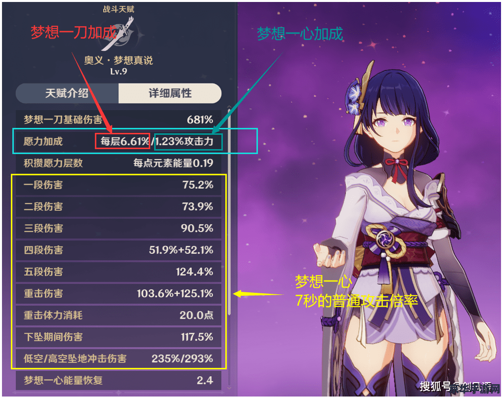 原神雷神技能点 原神雷神技能深度解析