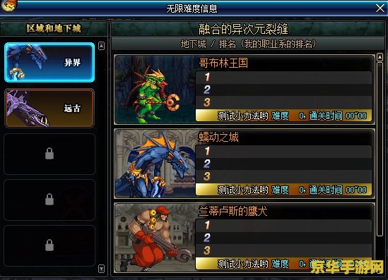 dnf神古 DNF神古：探索神秘古域，征服无尽挑战
