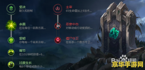 英雄联盟咆哮技能 英雄联盟：雷霆咆哮技能深度解析