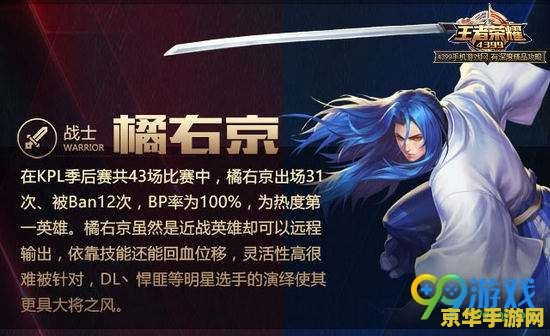 橘右京 王者荣耀怎么获得 王者荣耀攻略：橘右京英雄获取全解析