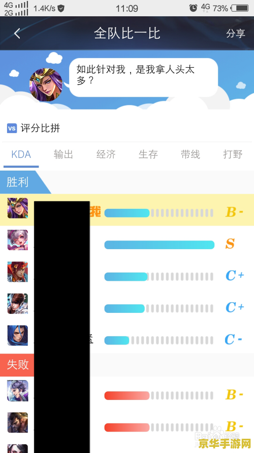 电脑怎么查询别王者荣耀战绩 电脑端如何查询王者荣耀战绩