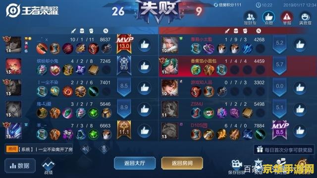 ios王者荣耀打完闪退怎么办 iOS王者荣耀闪退问题解析与解决方案