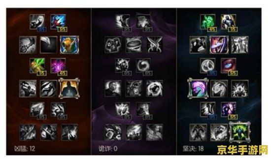 lol阿木木出装 LOL阿木木出装攻略：打造无敌坦克，掌控战场节奏
