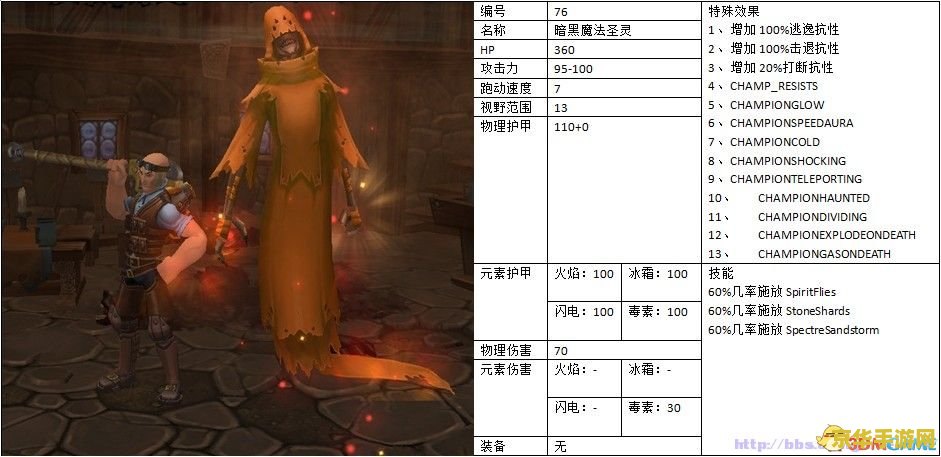 火炬之光法师 火炬之光法师：魔法世界的冒险之旅
