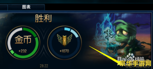 英雄联盟成就表情 英雄联盟：成就表情背后的故事与魅力