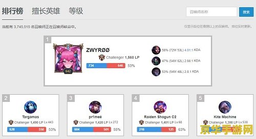 英雄联盟欧服战绩查询 英雄联盟欧服战绩查询攻略与深度解析