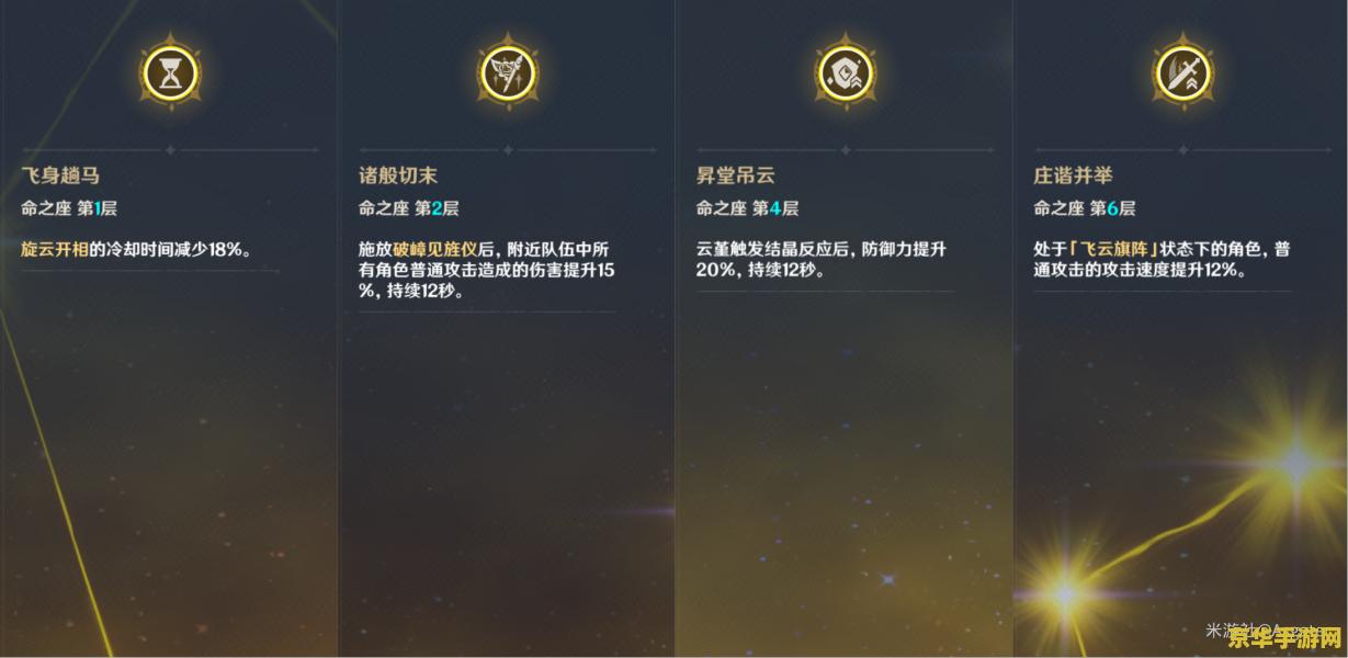 原神云堇有必要升天赋吗 原神云堇天赋升级必要性解析