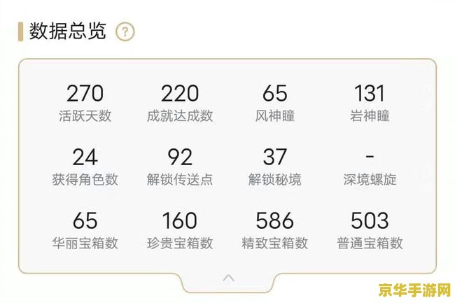 米游社uid和原神uid一样吗 米游社UID与原神UID对比分析