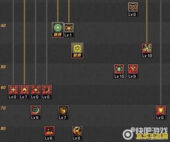 dnf献祭流 DNF献祭流：深度解析与实战应用