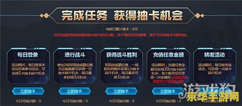 原神特典活动答题 原神特典活动答题盛宴：深度解析游戏魅力与特色