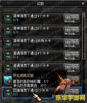 dnf净化的灵魂结晶 DNF净化的灵魂结晶：探索与战斗之旅