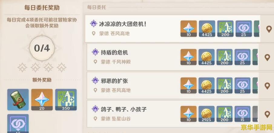 原神前期体力优先刷什么 原神前期体力分配攻略：优先刷什么最划算？