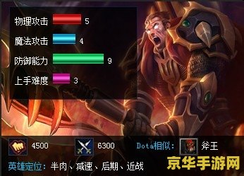 lol德莱厄斯出装 lol德莱厄斯出装攻略：打造无敌上单霸主
