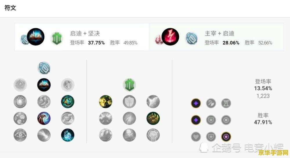 韩国英雄联盟夏季赛排名 韩国英雄联盟夏季赛排名解析